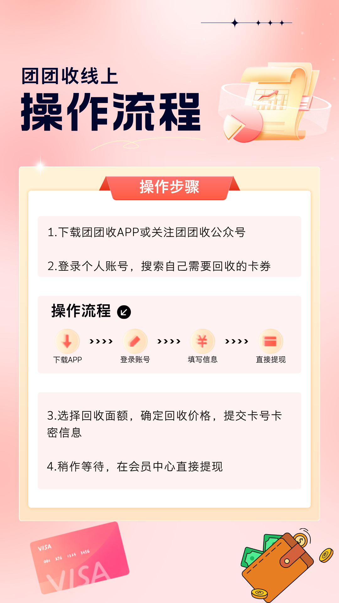 简约风个税退税流程手机海报__2024-07-17+09_10_05.png