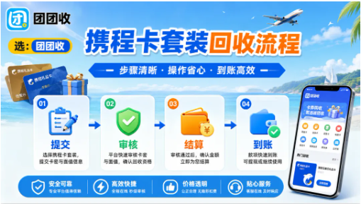 【团团收】携程卡套装回收流程是什么？提交后审核结算规则解析