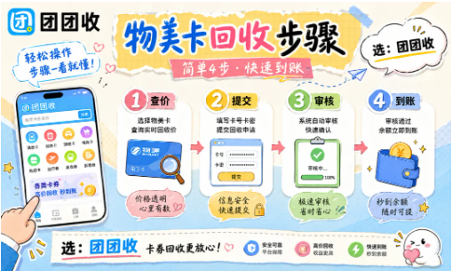 【团团收】物美卡回收多久到账，美通卡回收结算提现步骤