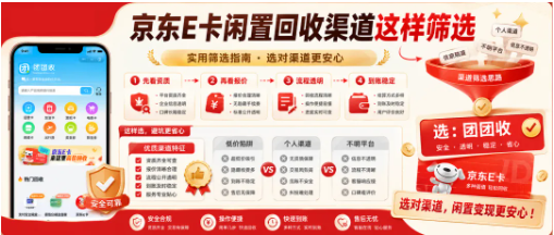 【团团收】京东E卡闲置怎么办？单位福利卡回收渠道这样筛选