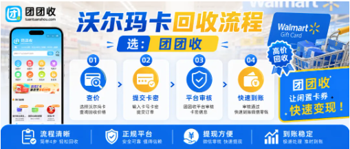 【团团收】沃尔玛卡不方便到店消费？端午节回收流程和到账说明