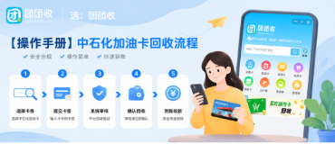 【团团收】【操作手册】中石化加油卡回收流程｜20位卡密与面额核对重点