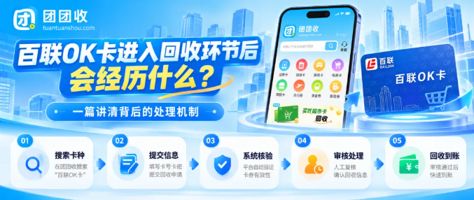 【团团收】百联OK卡进入回收环节后会经历什么?一篇讲清背后的处理机制