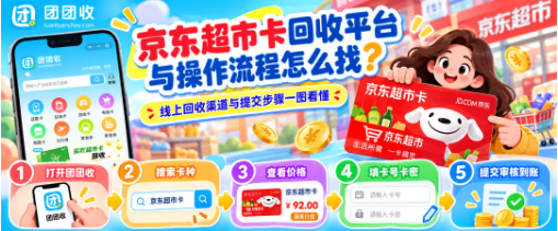 【团团收】京东超市卡回收平台与操作流程怎么找?京东购物卡回收常见问题解析